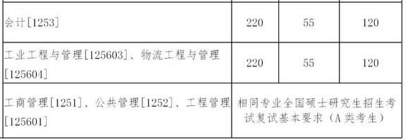 東北大學.png