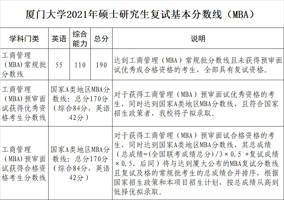 廈門大學.png
