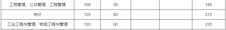 東南大學.png