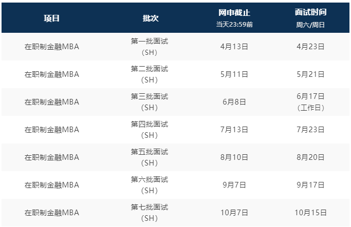 在職金融MBA上海.png