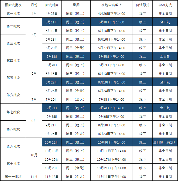 華東師范MBA.png