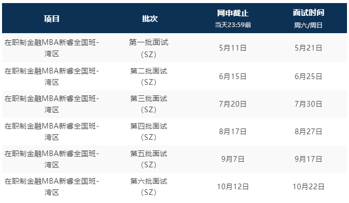 在職  灣區(qū).png