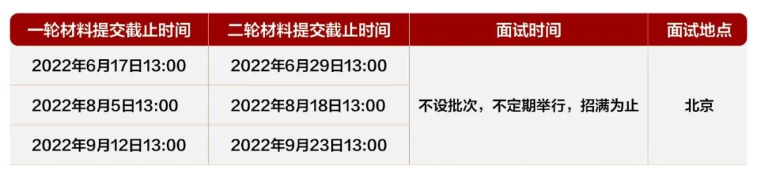 北京光華全日制MBA.jpg