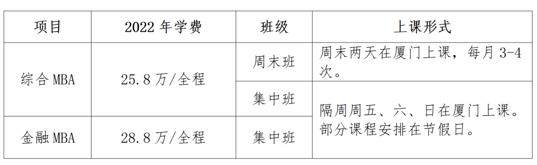 學費學制.png