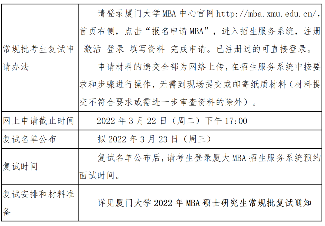 復試申請辦法.png