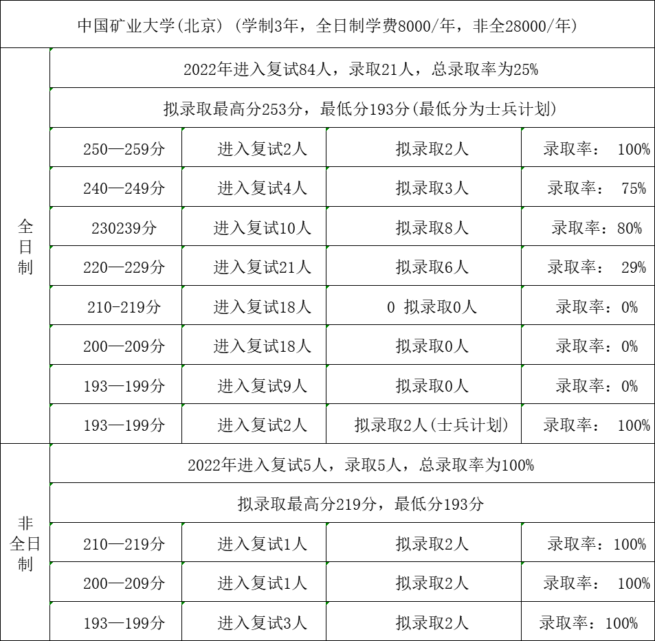 礦業(yè)大學.png