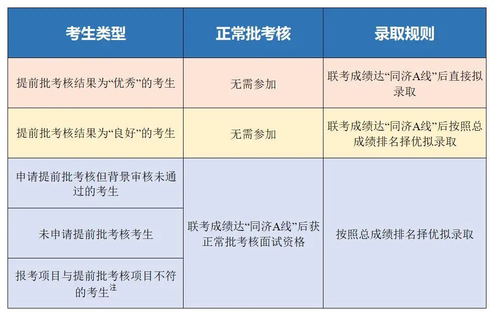 同濟0003.jpg