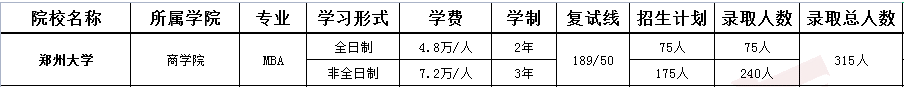 鄭州大學.png
